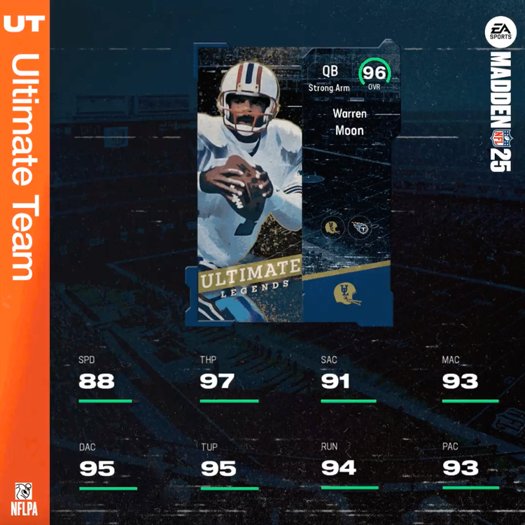 M25ULMoon-ratingsreveal-kjlxahflkawfsgnd