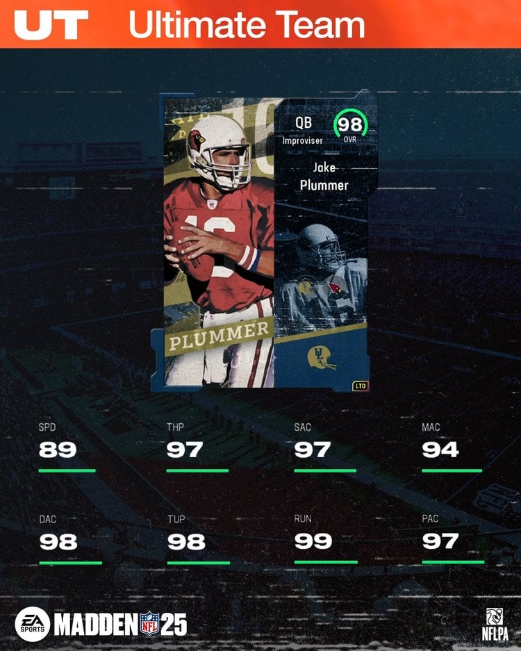 M25ULPlummerLTD-ratings-mejkwfshc