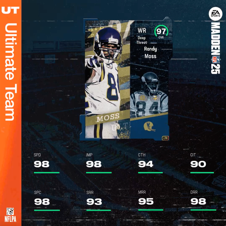M25ULRandyMoss-ratingsreveal-mxkejwhsfbkdg