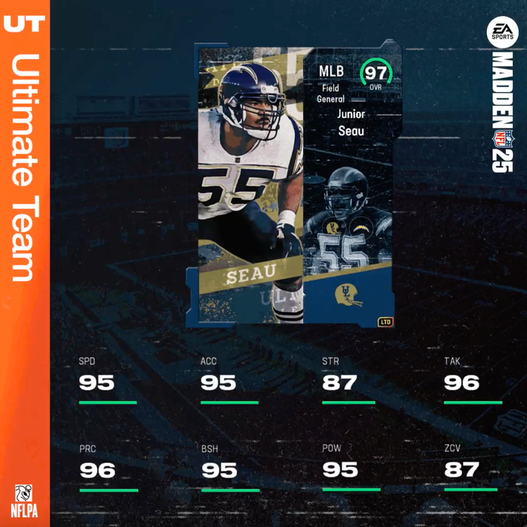 M25ULSeau-ratingsreveal-mklasdjfohsenbg