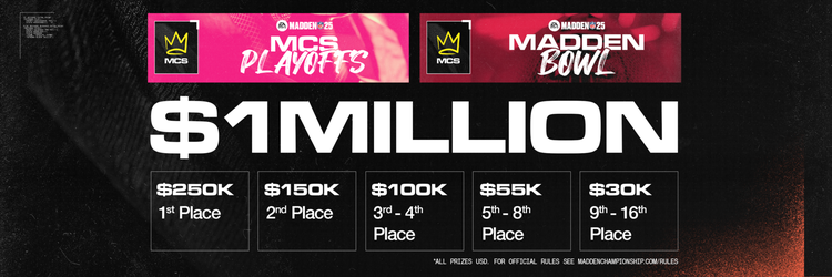 M25_PlayoffMaddenBowl_PlacementBreakdown_djkhsbefj