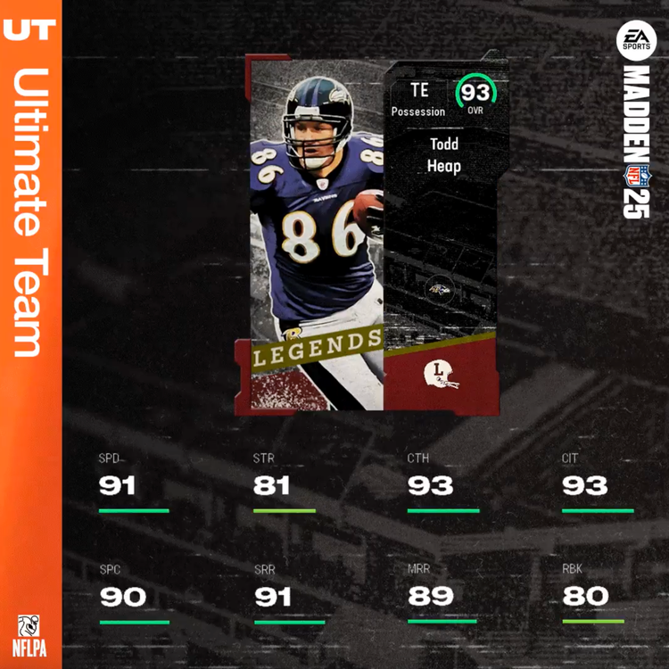 M25legends-heap-ratings-pic-mkclxakwdsjew