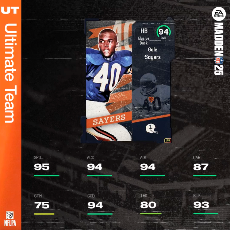 M25legends-sayers-ratings-pic-njxkewhfbejc