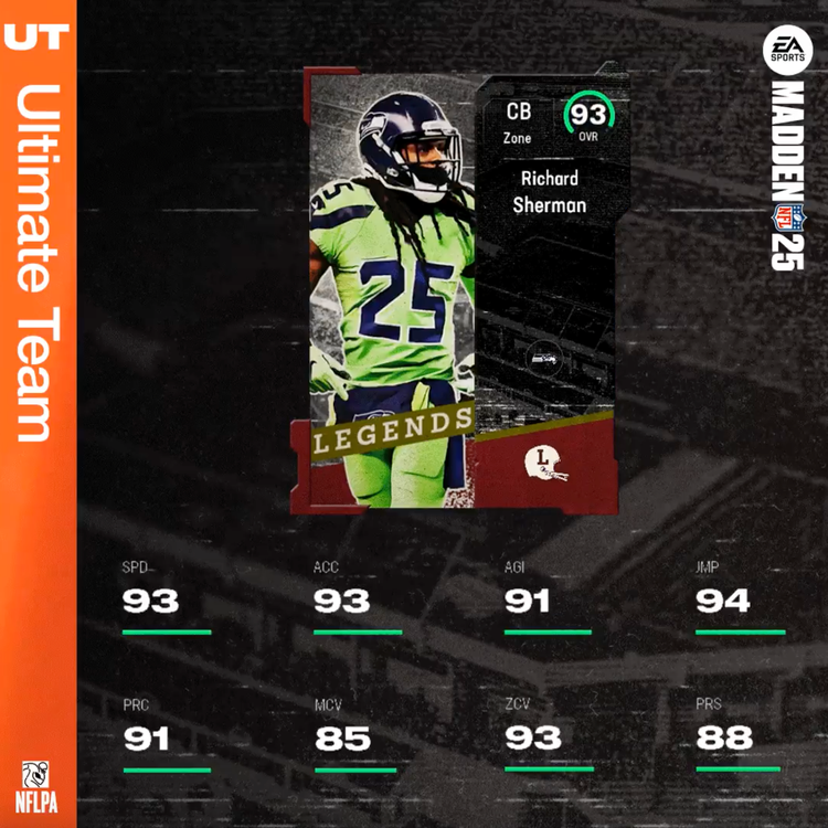 M25legends-sherman-legends-ratings-pic-njewidjqwkdw