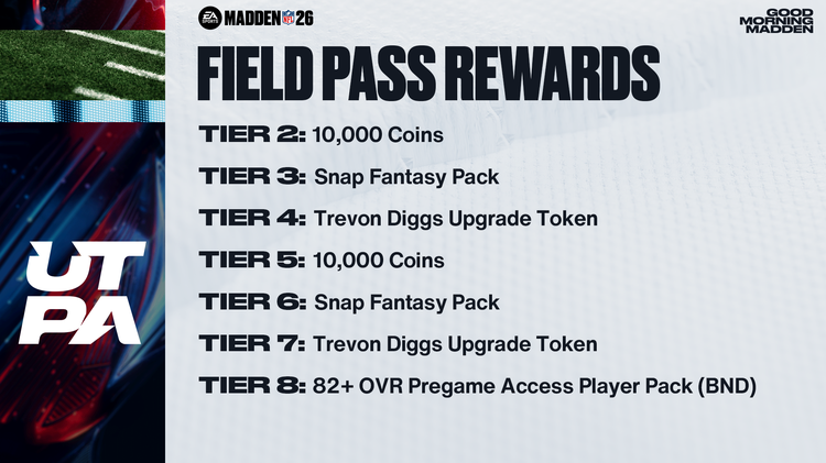 M26 - Pregame Access Field Pass Rewards-bhsdbfhndkf