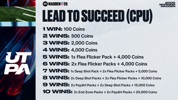 M26 - Pregame Access Lead to Succeed-rdeftgbhwnf