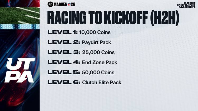 M26 - Pregame Access Racing to Kickoff-ijudhfhrjeg