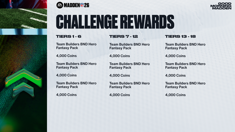 M26 - Team Builders Challenge Rewards-uhbuhbwejer