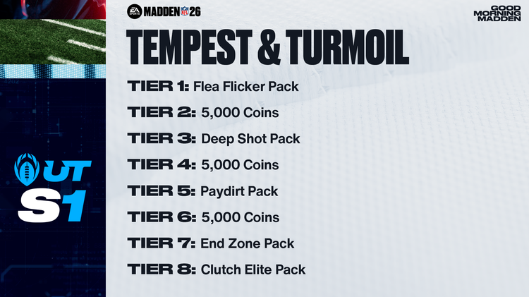 M26 - Tempest & Turmoil Challenge Rewards-bwyfyeirerg