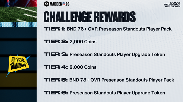 M26prestand1 - Preseason Standouts Challenge Rewards-gvfhbjnmefe