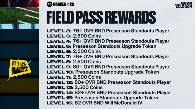 M26prestand1 - Preseason Standouts Field Pass Rewards-gvsjndfkmewl