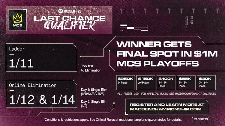 MCS25LCQ-Breakdown-xkljenfjkweh