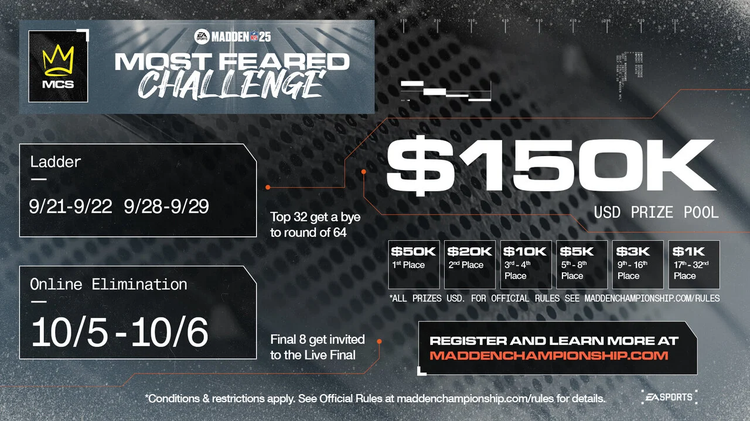 MCSMFChallenge-Info-dsudebhw