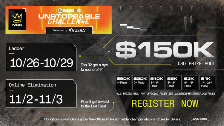 MCSUnstoppableChallengePrizePool-Graphic-kjdhbwkesdhw