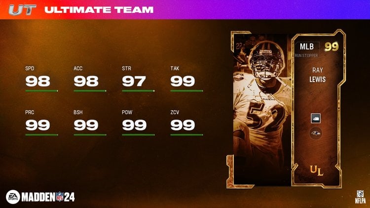MUT24-99RayLewis-UL-oasdpaiosf