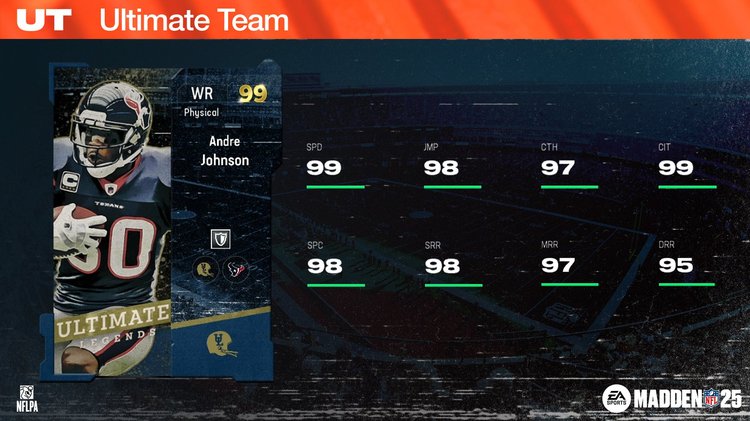 MUT25AndreJohnson99ULChamp-Ratings-xkjnbwcrsf