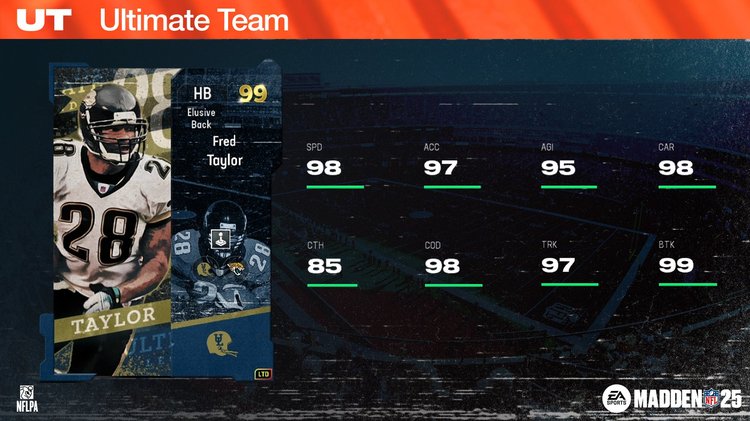 MUT25FredTaylor99ULLTD-Ratings-dmkwjxensrgfd