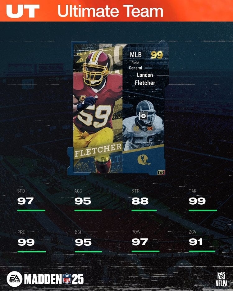 MUT25UL-99LondonFletcher-Ratings-dmjnksehfc