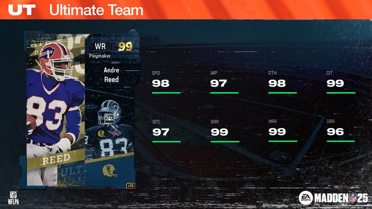 MUT25UL-LTDAndreReed99-Ratings-mkoxjwehfns