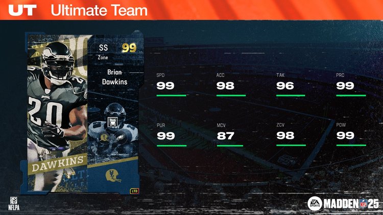 MUT25UL18-BrianDawkinsLTD-Ratings-mkldjenwfs