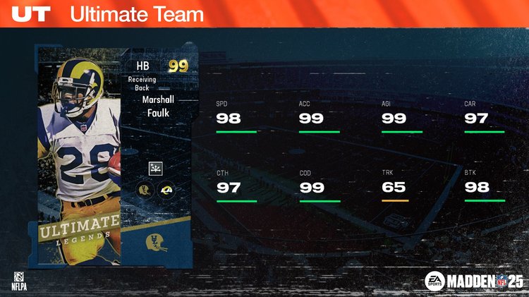 MUT25UL18-MarshallFaulkChampion-Ratings-moiseijnwbf