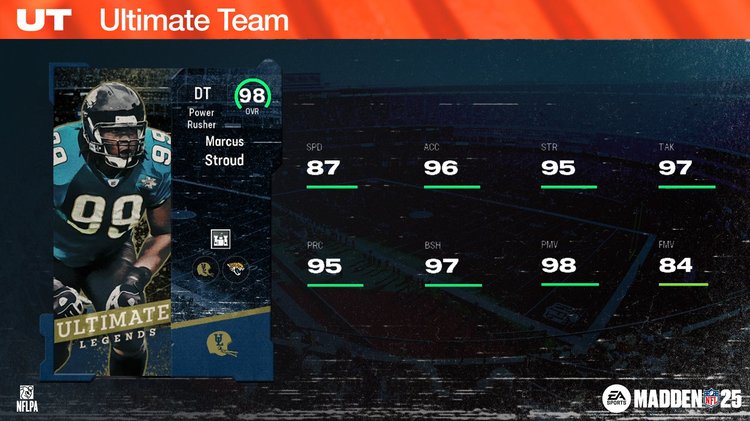 MUT25UL98MarcusStroud-Ratings-xnwjkasdfh