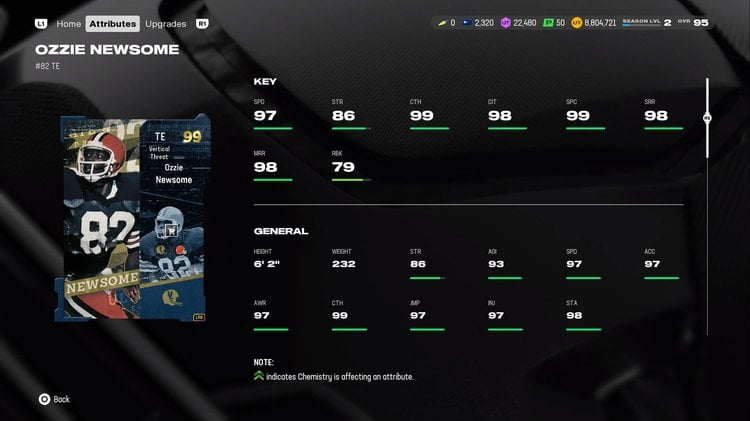 MUT25UL99-OzzieNewsome-jdiokxwhcrsg