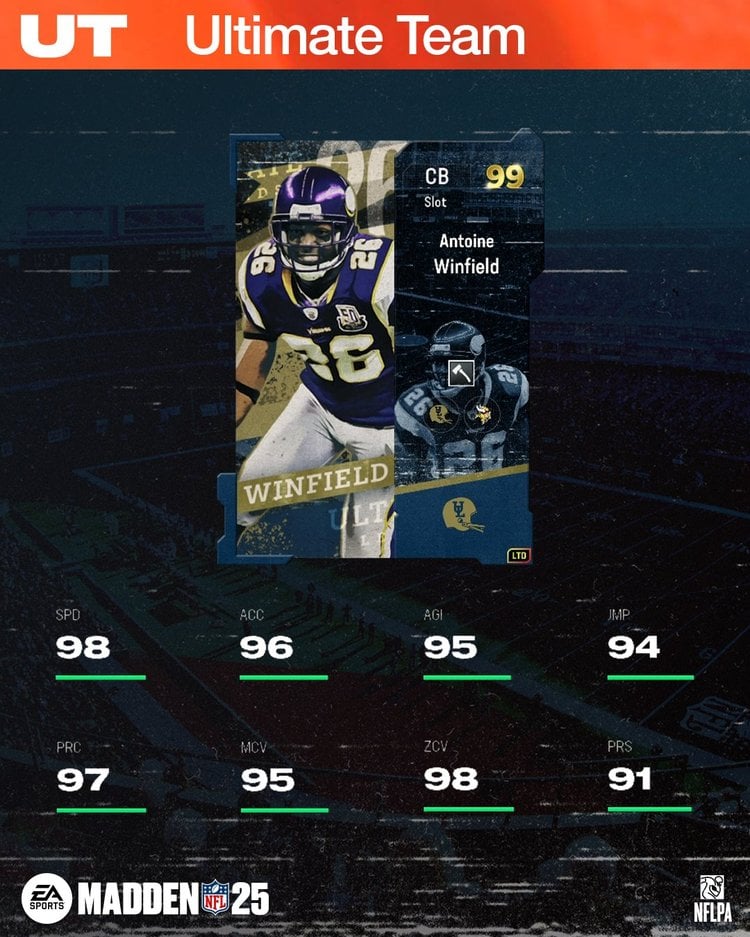 MUT25UL99AntoineWinfield-Ratings-mkqwlasjdfhd