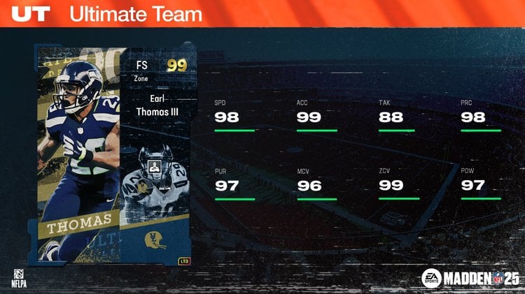 MUT25UL99LTDET3-Ratings-mcjknxerbfgs