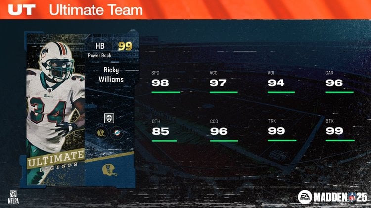MUT25UL99RickyWilliams-Ratings-mnjkxwhefbs