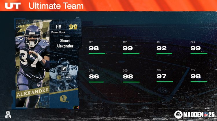 MUT25ULRL15-Alexander-jkdnwekrsvb