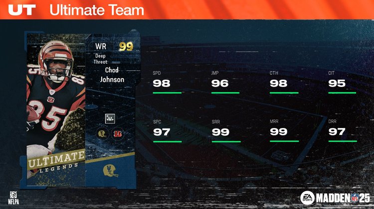 MUT25ULRL15-Ochocinco-lkxwjhenbkfs