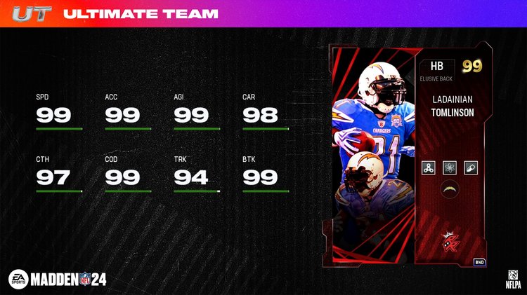 RedzoneRoyale_99LaDainianTomlinson_kjhasdhbaf