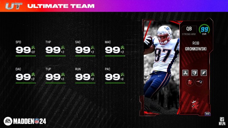 RedzoneRoyale_99QBGronkowski_sahkjfsd