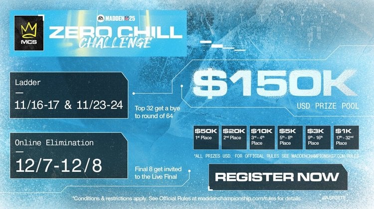 ZeroChillChallenge-InfoGraphic-dhkcjsdhbcde