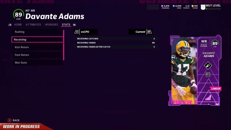 adams-stats.jpg