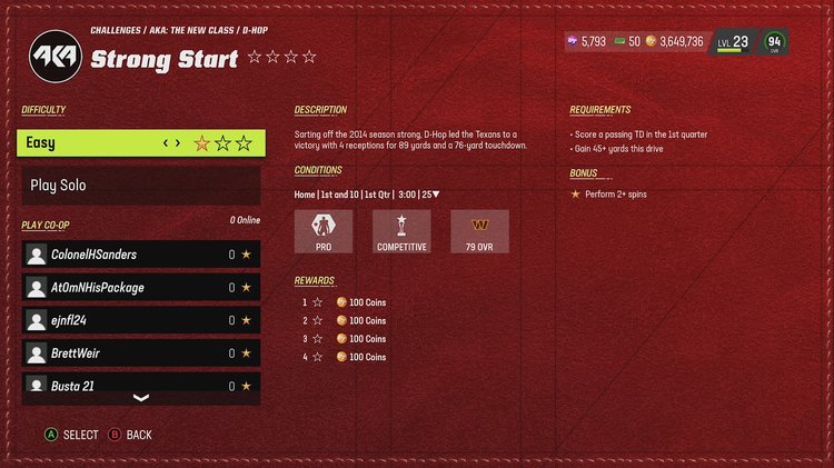 aka2-97dhopkins-chall