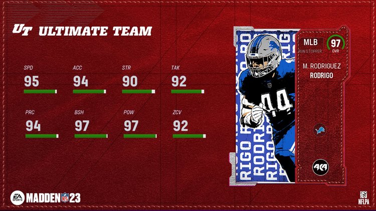 aka7-97rodriguez-main