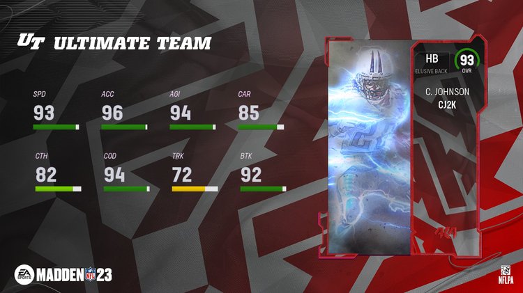 aka9-93cjohnson-main