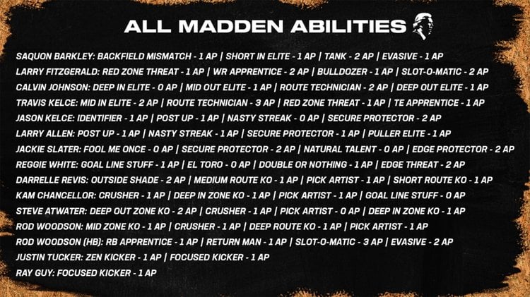 am3-abilitysheet-main