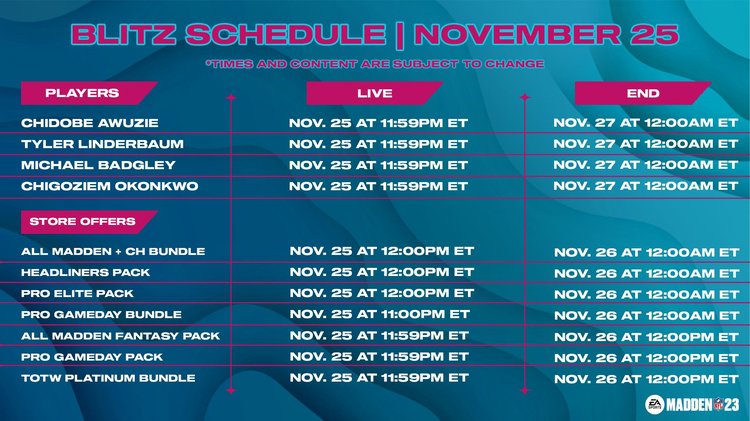 blitz23-schedule-day2