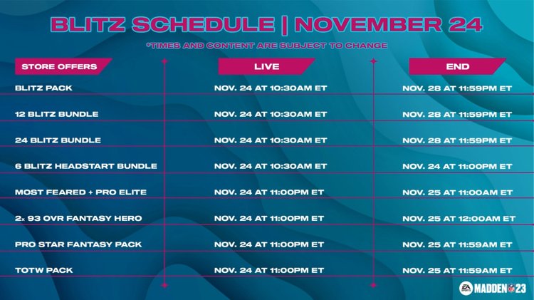 blitz23-store-schedule