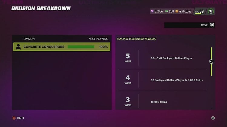 byb2-concrete-rewards2