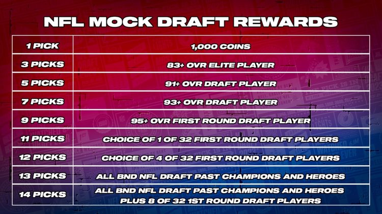 draft1-predictions-rewards