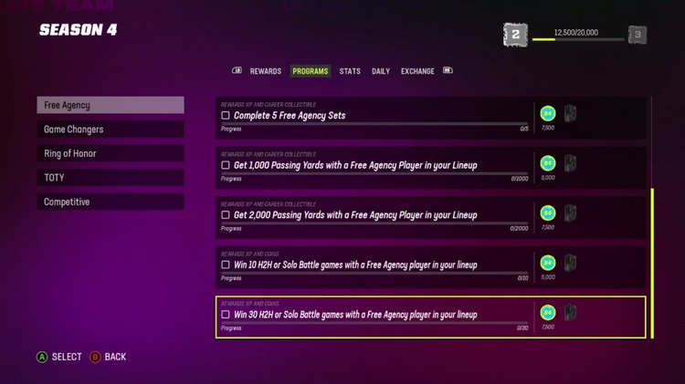 fa1-96peters-objectives