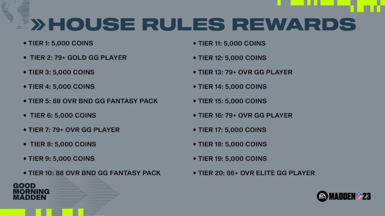 gg1-hr-rewards