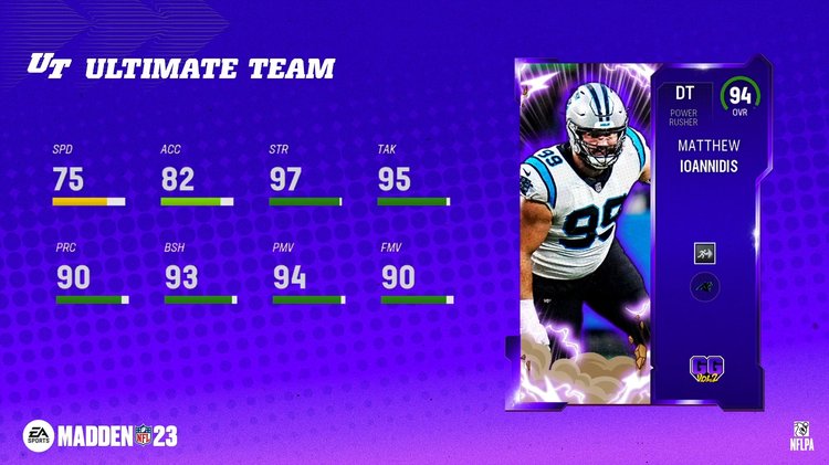 gg2-94ioaniddis-main