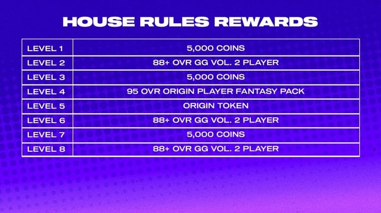 gg2-hr-rewards23
