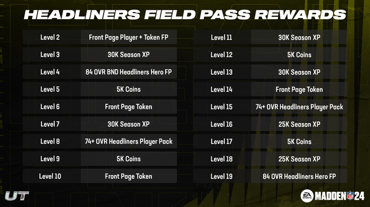h24-Headliners Field Pass M24