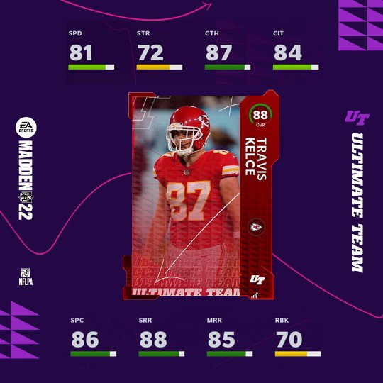 kelce-small.jpg